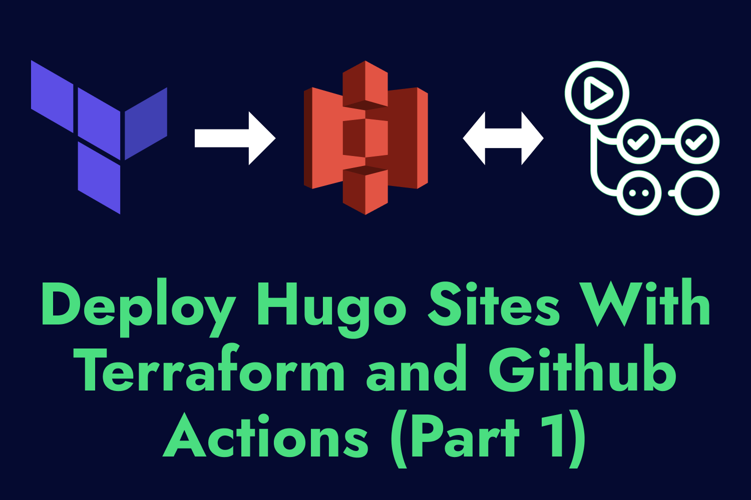 Article cover for Deploy Hugo Sites With Terraform and GitHub Actions (Part 1)